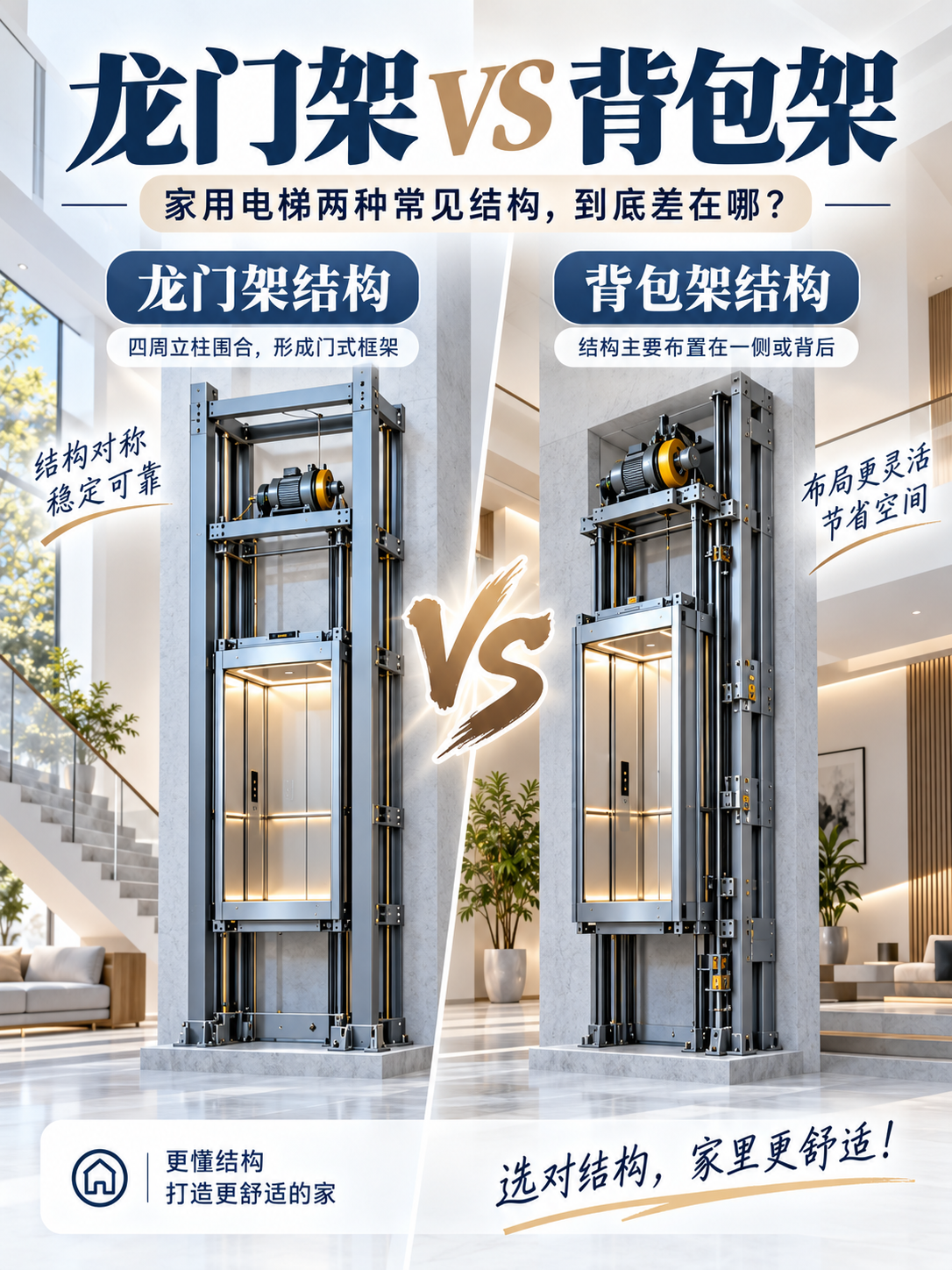 鄂尔多斯龙门架 VS 背包架，到底有什么区别？